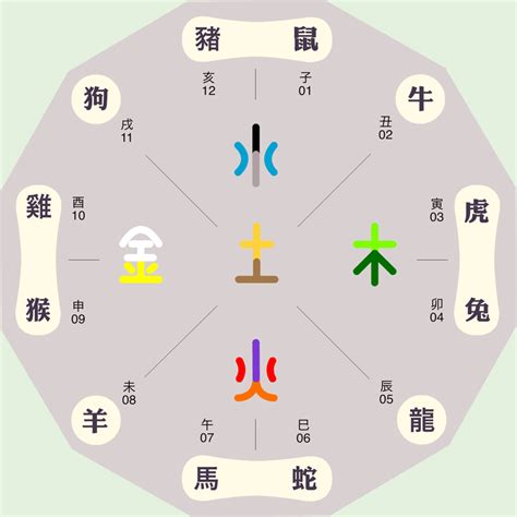 琰五行|琰字的五行属性